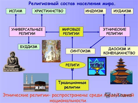 Национальные и этнические разногласия