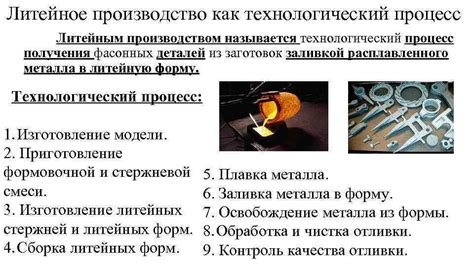 Начало обработки