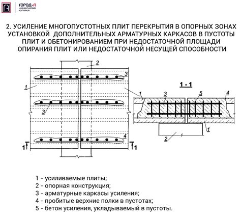 На верхнюю часть перекрытия