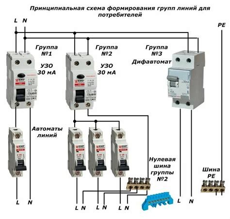 Недостатки и риски без установки дифференциального автомата