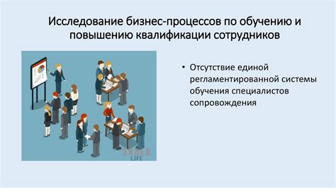 Недостаток инициатив и программ по повышению образования и квалификации сотрудников сферы социальной помощи