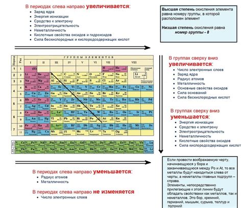 Неизбежные последствия неблагоприятного сочетания кислотных и солевых элементов: элементарная необходимость в предупреждении