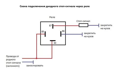 Необходимые компоненты для подсоединения реле к выключателю автомобиля