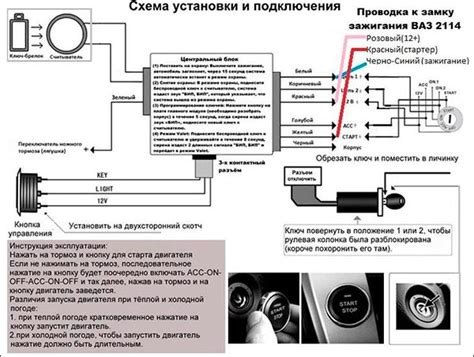 Необходимые материалы для безопасной установки дополнительной кнопки зажигания на автомобиле ВАЗ 2106