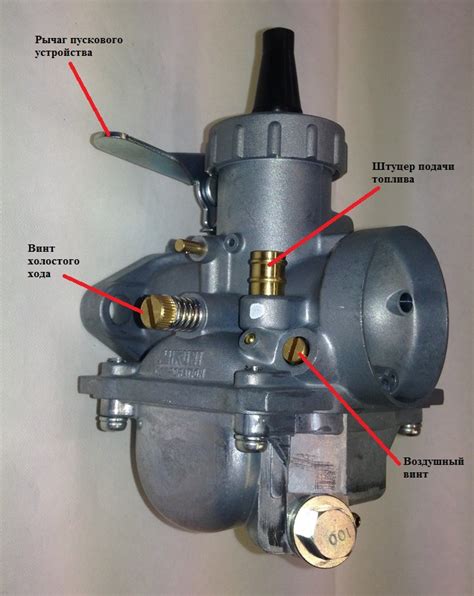 Необходимый инструментарий для настройки топливной смеси на питбайке: от обслуживания воздушного фильтра до проверки датчика кислорода