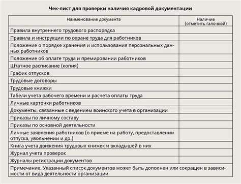 Неотъемлемая значимость проверки наличия домешек и примесей