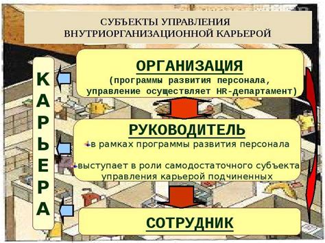 Неотъемлемая роль выбора альтернативного руководителя в планировании отпусков: воздействие на команду и эффективность работы