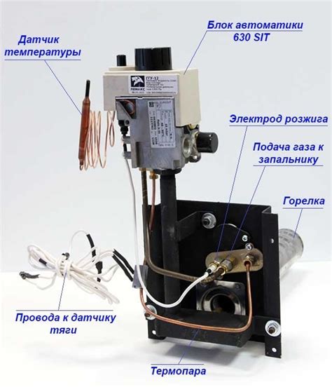 Неотъемлемая роль датчика подачи воздуха в работе котла