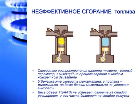 Неполное сгорание топлива