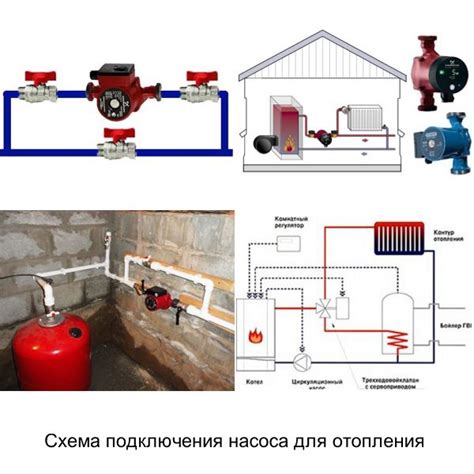 Неправильная работа насоса отопления