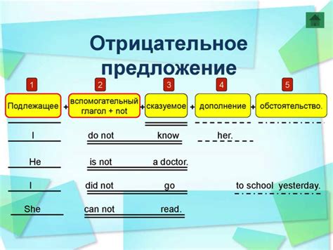 Неправильная структура предложения