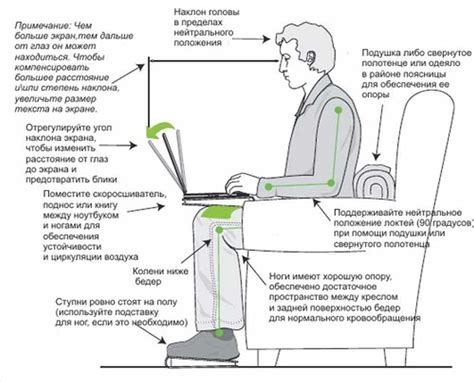 Неправильная эргономика рабочего места может вызвать напряженную мышцу шеи слева