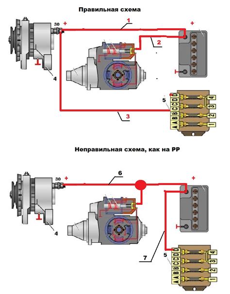 Неправильное подключение к автомобилю