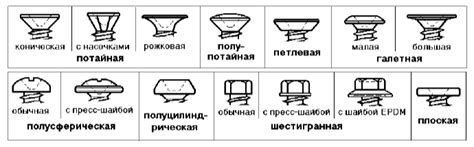 Неправильно выбранные пробки