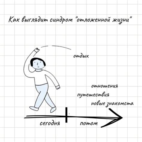 Не откладывайте принятие решения на потом