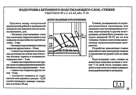 Нормативные требования к объектам