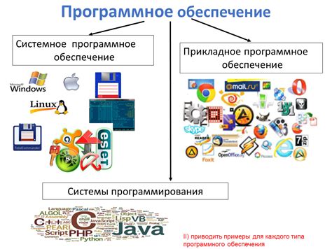 Обеспечение взаимодействия программ: изучение способов системного ПО