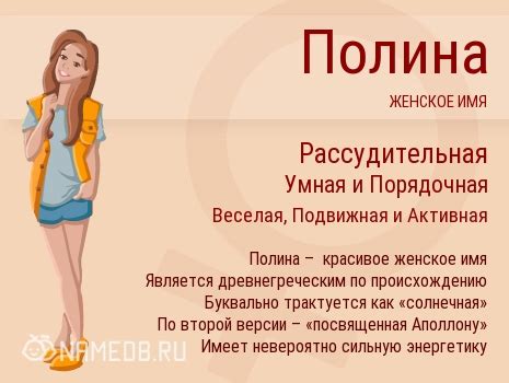 Обозначение имени Полина на различных говорах