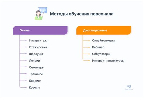 Обучение персонала по использованию