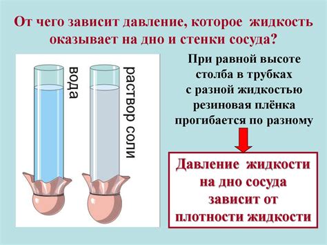 Общая суть давления в жидкости