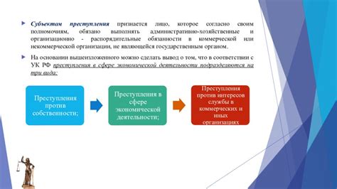 Общая характеристика Крыжополя в Ставрополе