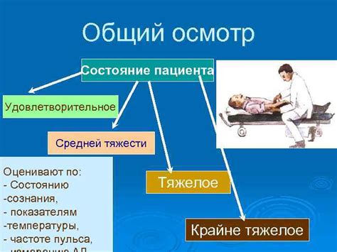 Общий осмотр пациента: этапы и назначение