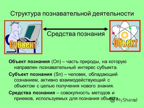 Объект и субъект в философии