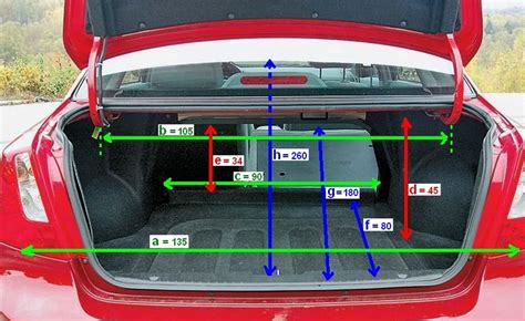 Объем багажника и возможности перевозки
