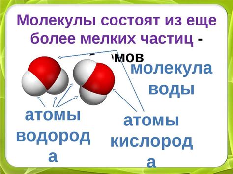 Объем молекулы вещества