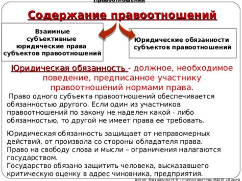 Обязанности субъектов данных по закону