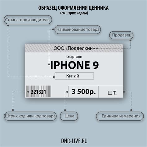 Обязательная информация на товарном ценнике