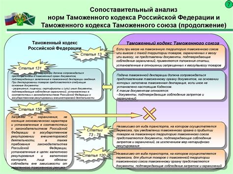 Ограничения в деле представительства