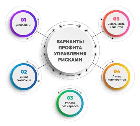 Ограничения и потенциальные риски при заключении контракта на основе указа: озабоченности и правовые подходы