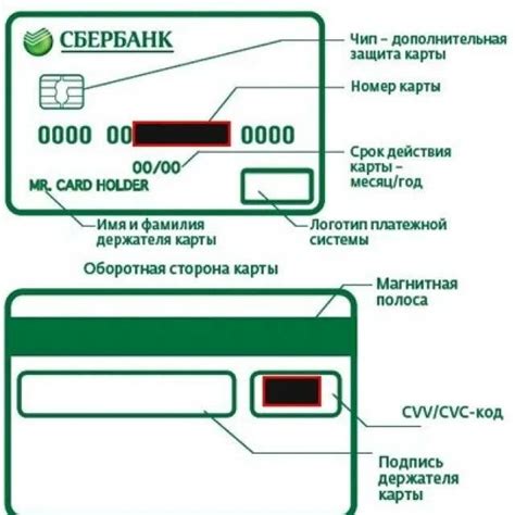 Ограничения и требования при хранении значительной суммы на банковской карте Сбербанка