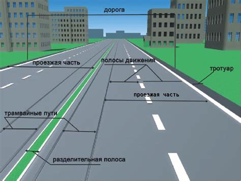 Ограничения по скоростному режиму при передвижении на краю дороги