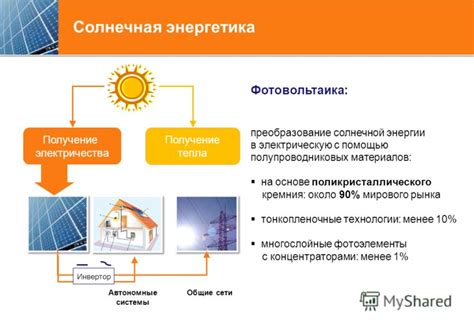 Ограничения при использовании солнечной энергии в условиях недостатка солнечной активности