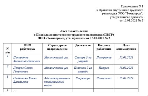 Ознакомление с внутренними правилами оформления увольнения