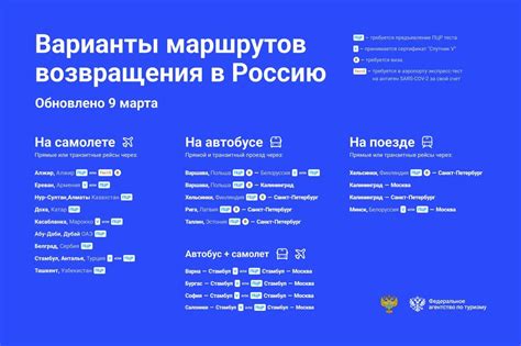 Ознакомьтесь с предложенными вариантами маршрутов