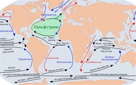 Океанская система баланса