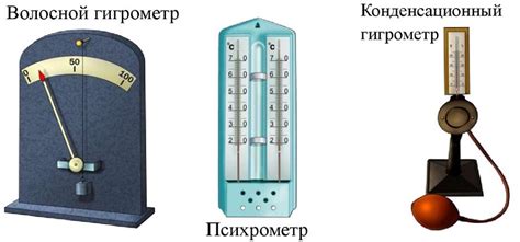 Олеометр: что измеряет?