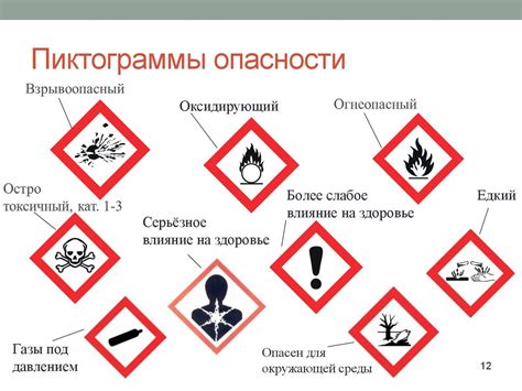 Опасности использования агрессивных химикатов