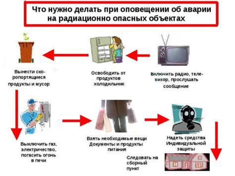 Опасность заражения клиентов