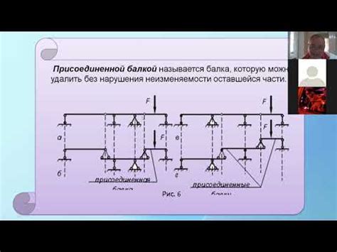 Опасность постоянной нагрузки