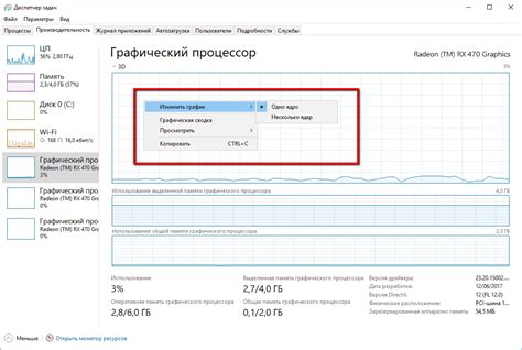 Описание графического процессора