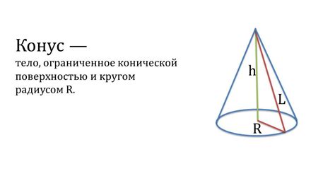 Описание и принципы работы геометрической фигуры сухого конуса