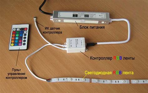 Описание работы светодиодной ленты