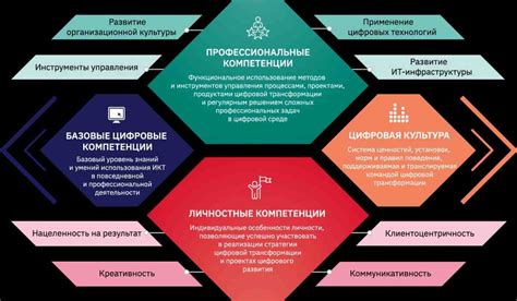 Описание становления и наименования уникальной зеленой территории в столичном городе