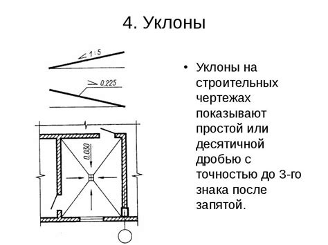 Описание уклона на чертеже