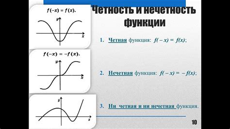 Описание четности и нечетности функции y = 2sin4x