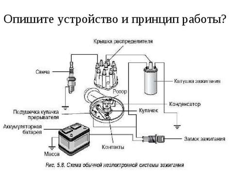 Опознавание основных признаков неисправности катушки зажигания